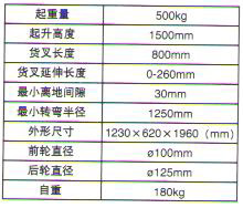 CQY-500型前移液压装卸车1